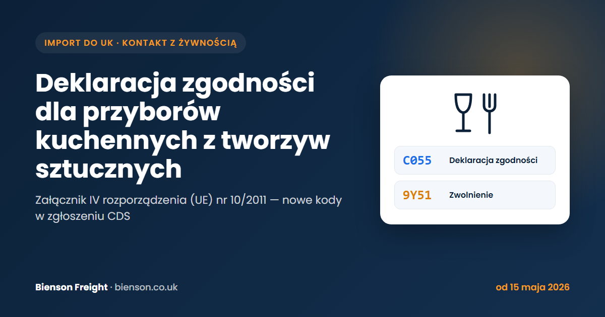 Import naczyń z tworzyw sztucznych do Wielkiej Brytanii – deklaracja zgodności 10/2011 i kody C055/9Y51